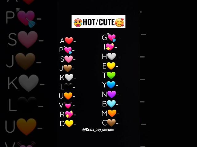 Comment first letter of your name|| #shorts #ytshorts #cute #viral