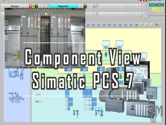 Siemens Simatic PCS 7 Component view | Process Control System | Simatic Manager | PCS 7 Tutorial