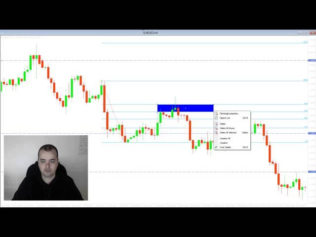 Forex Trading For Beginners: How To Trade Fibonacci Retracement For Money In Forex?