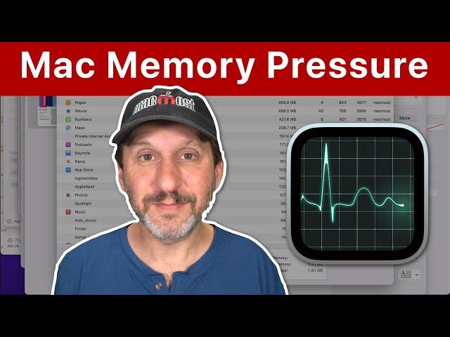 Memory Pressure and How Your Mac Uses Memory