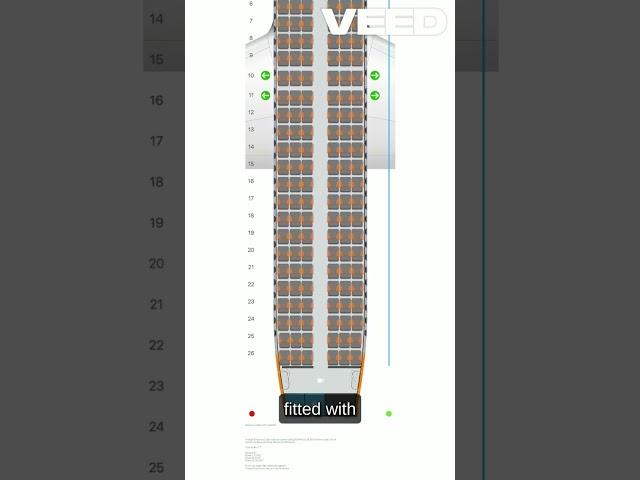 EasyJet Airbus A319 Flight Seatmap Review (single Economy Class cabin)