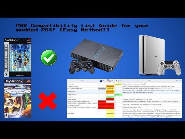 PS2 Compatibility List Guide For Your Modded PS4! [EASIEST METHOD]