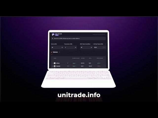 Intro: UniTrade Platform and $TRADE Token