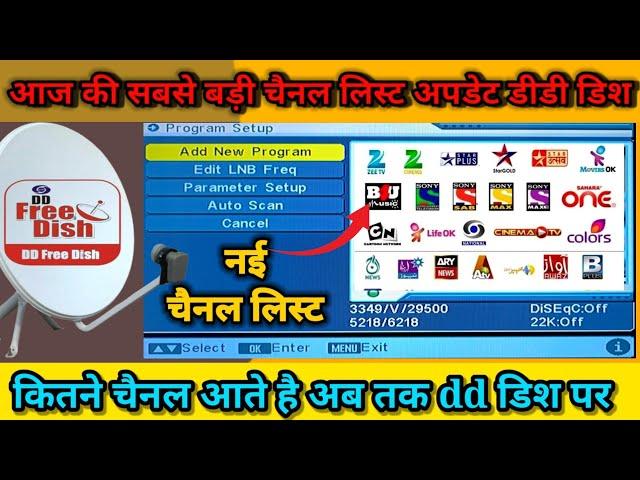 how many channel available on DD free Dish today | DD free Dish par total kitne channel Aate Hain |