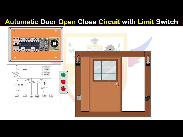 Automatic Door Open Close Circuit with Limit Switch @LearningEngineering