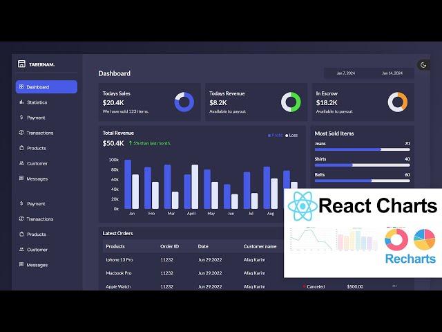 Build A React Admin Dashboard With Dark/Light Mode & Recharts | ReactJS & ReCharts