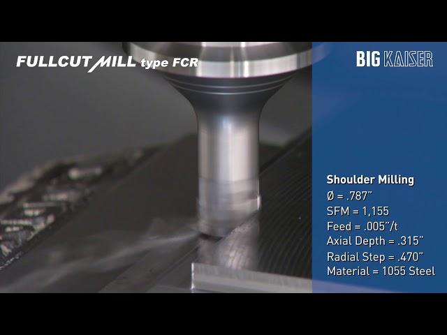 Fullcut Mill FCR Type | BIG DAISHOWA—Americas