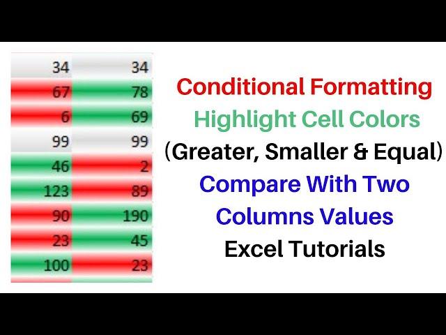 How to Compare two Columns in Excel | Conditional Formatting Cells