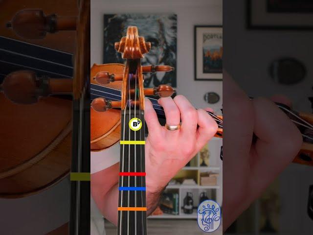 Easy violin tutorial of How To Play The Next Episode by Dr. Dre with  Louis Racicot