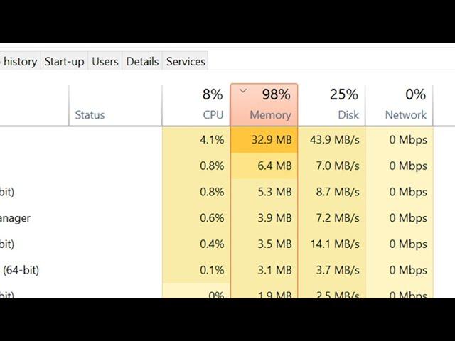 How To Fix High RAM/Memory Usage on Windows 10 [Complete Guide]