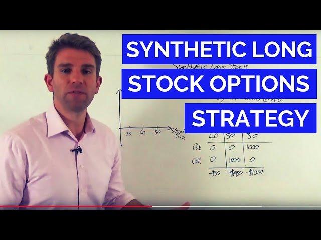 Synthetic Long Stock Explained, Leverage with Less Risk 