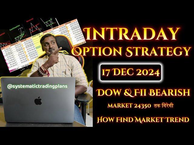 Option Strategy For Intraday | Best Option Strategy For Today | Bear Put Strategy | Nifty Options