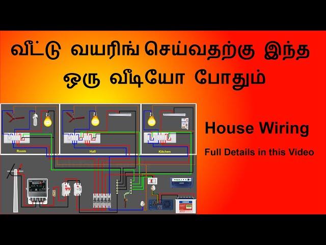 வீட்டு வயரிங் செய்வதற்கு இந்த ஒரு வீடியோ போதும் | full house wiring in tamil | Tech for all needs