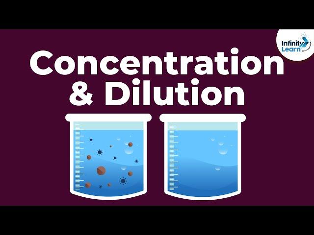 Dilute or Concentrated Acids/Bases | Don't Memorise