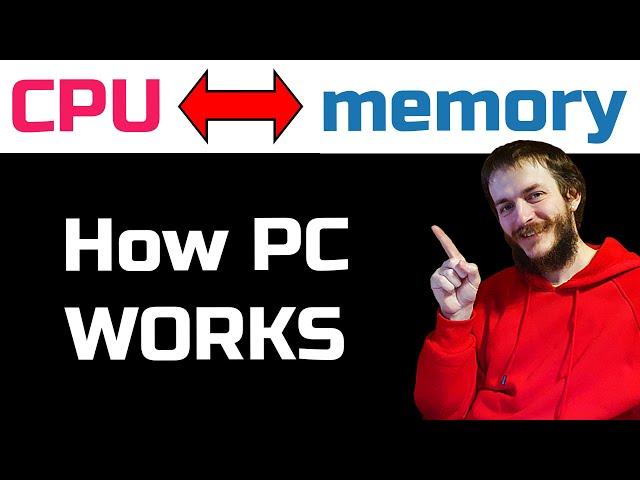 How programs work: CPU, memory, stack, heap, registers