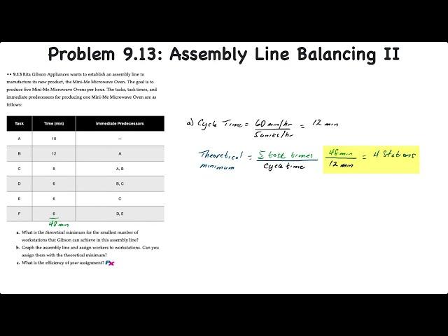 Operations Layout: Assembly Line Balancing II