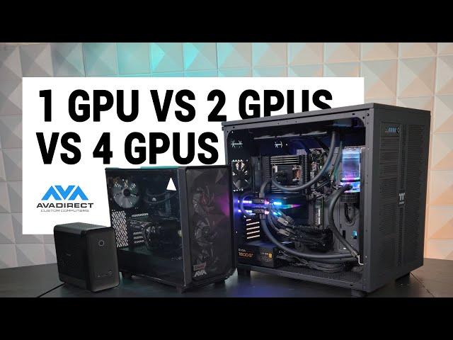 AVARigs | Are Multiple GPUs worth it? | 1 4090 vs 2 4090s vs 4 4090s | 4X RTX 4090 Workstation PC