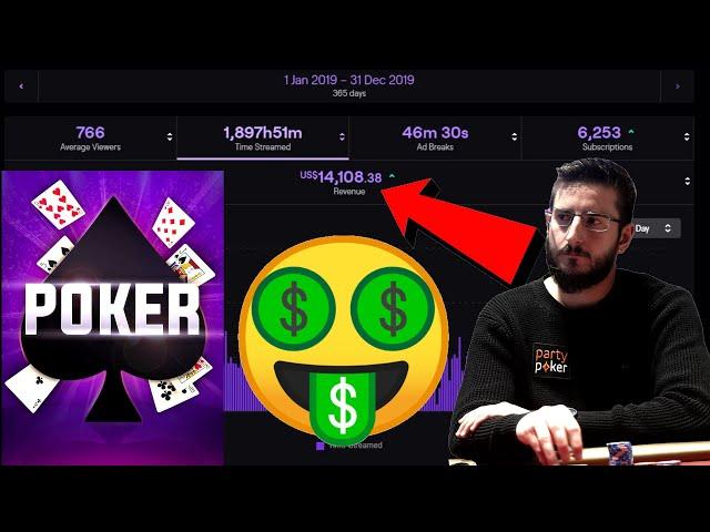 How Much Do Twitch Poker Streamers REALLY Make?