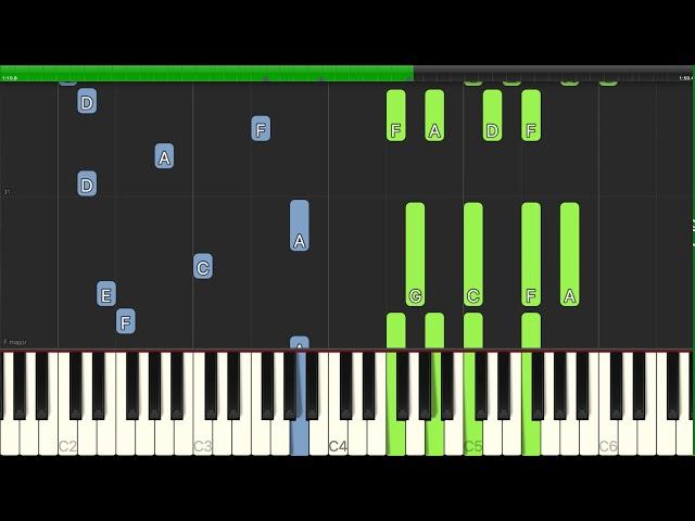 Susan Boyle - I Dreamed A Dream - Piano Backing Track Tutorials - Karaoke