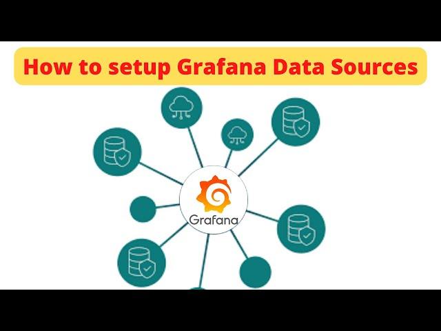 How to Create a Grafana Data Source