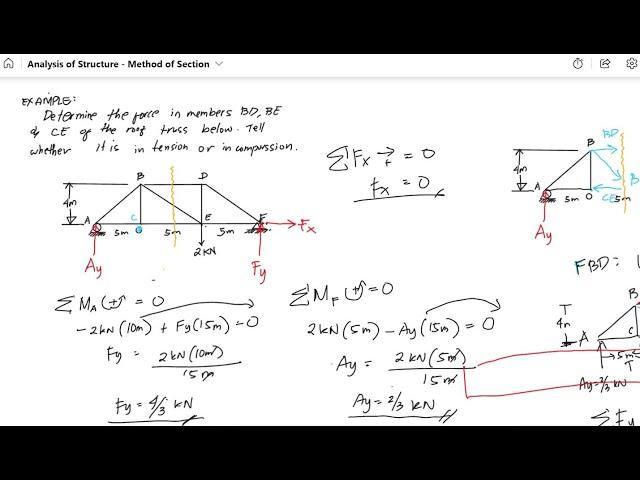 Method of Section  - Example # 1 - Analysis of structure - Statics