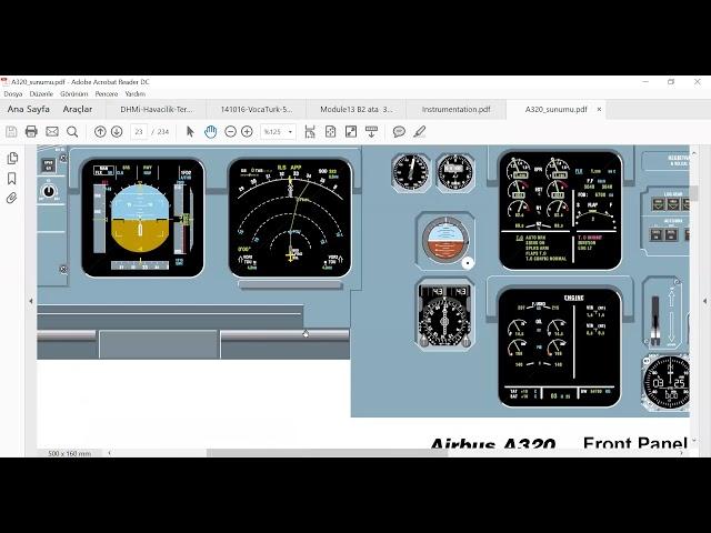 A320 Hızlı Panel Tanıtımı