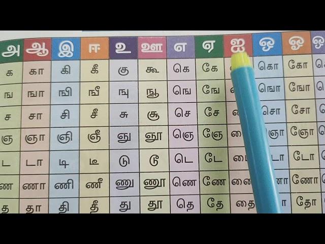 தமிழ் உயிர்மெய் எழுத்துக்கள்#வகுப்புUKG TO  5th STD#