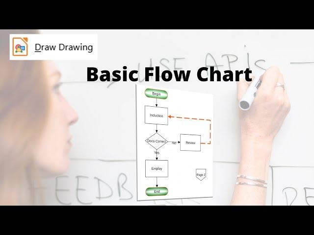 How to create a flow chart using LibreOffice Draw