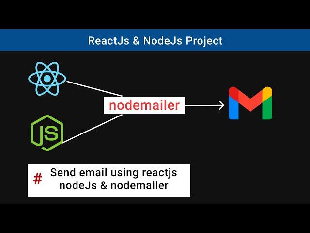 Send Email Using ReactJs, NodeJs With Nodemailer || Email Send With nodemailer #react #nodejs #mern