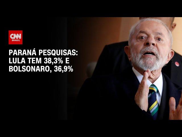 Paraná Pesquisas: Lula tem 38,3% e Bolsonaro 36,9% | BASTIDORES CNN