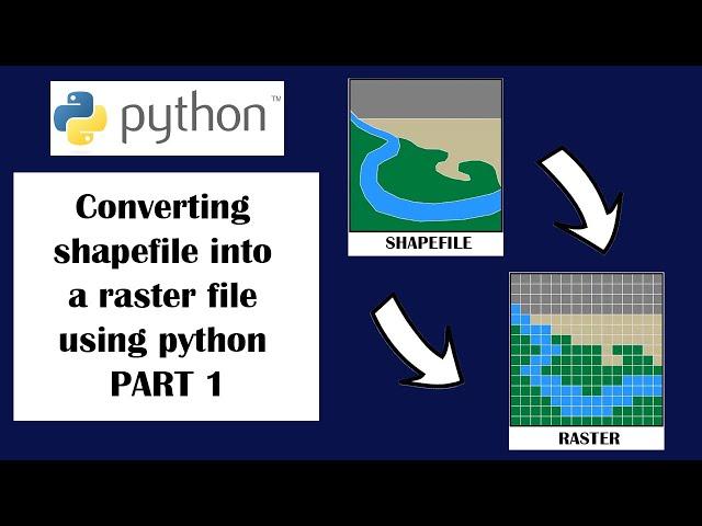 Converting shapefile into a raster file using python | PART 1