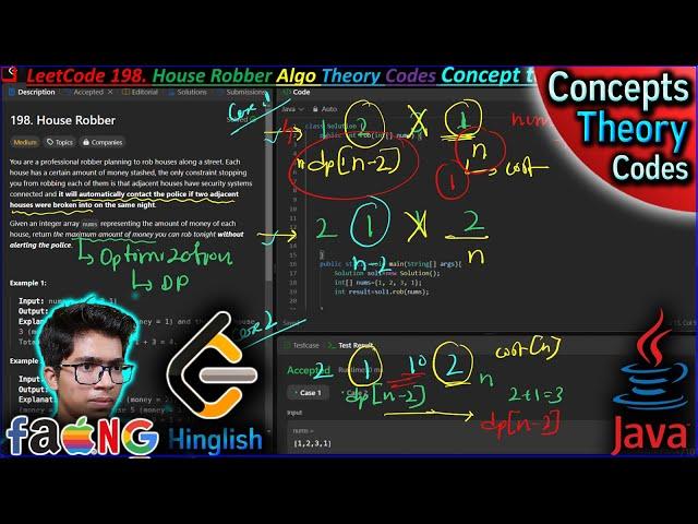 LeetCode Problem 198: House Robbery I Solution Guide | Dynamic Programming with Codes & Java