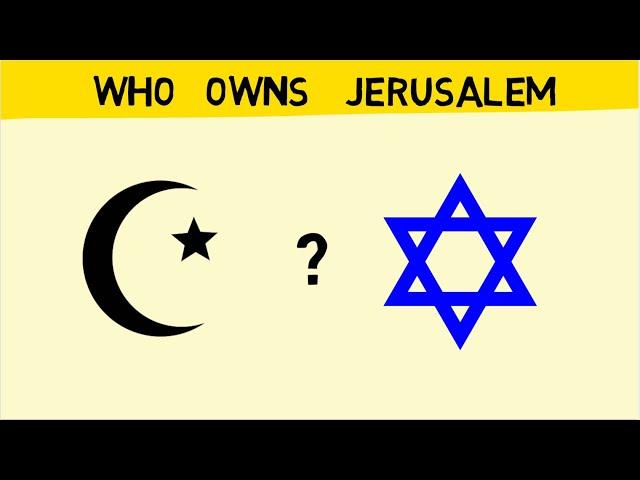 Who Owns Jerusalem? - Sheikh Imran Hosein Animated