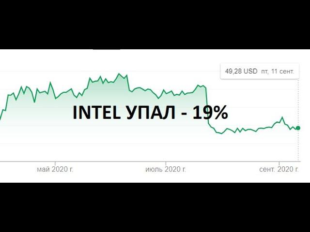 АКЦИИ INTEL УПАЛИ - РАЗБОР И АНАЛИЗ, ИНВЕСТИРУЮ В ДЕШЕВЫЕ АКЦИИ