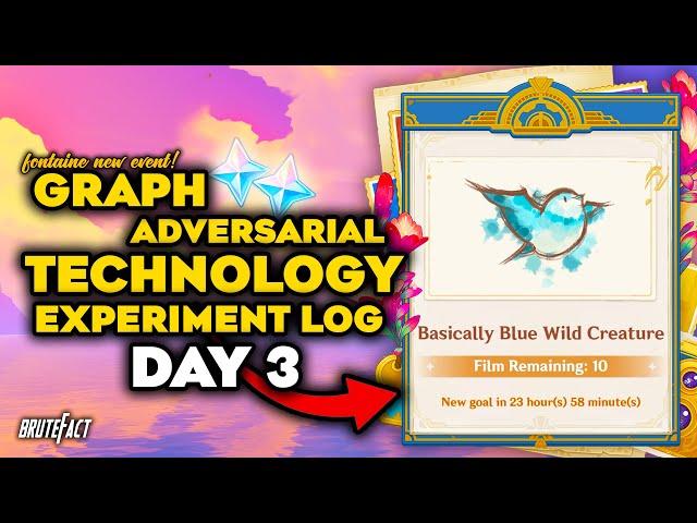 Basically Blue Wild Creature | Graph Adversarial Technology Experiment Log: Day 3 | Genshin Impact