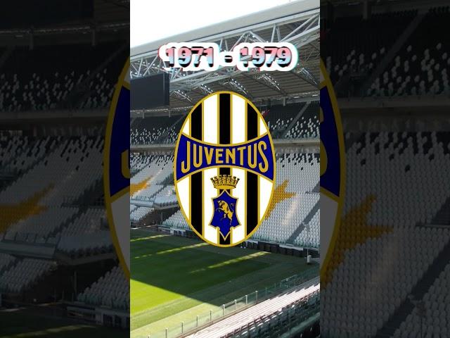 The evolution of JUVENTUS FC logo all the time