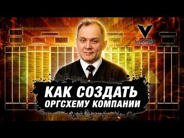 Как создать организующую схему в компании. Оргсхема Александр Высоцкий. Высоцкий Консалтинг