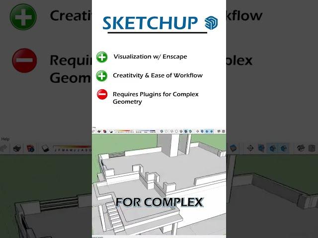 Which Architecture Software is better? (Sketchup vs. Rhino) #shorts