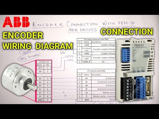 Encoder Connection with ABB VFDs With Wiring Diagram.