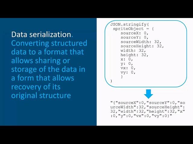 Data Formats