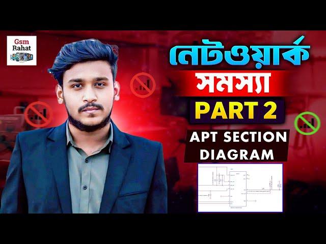 নেটওয়ার্ক সমস্যা পার্ট ২ । Apt Section Diagram । Gsm Rahat Training Centre Dhaka