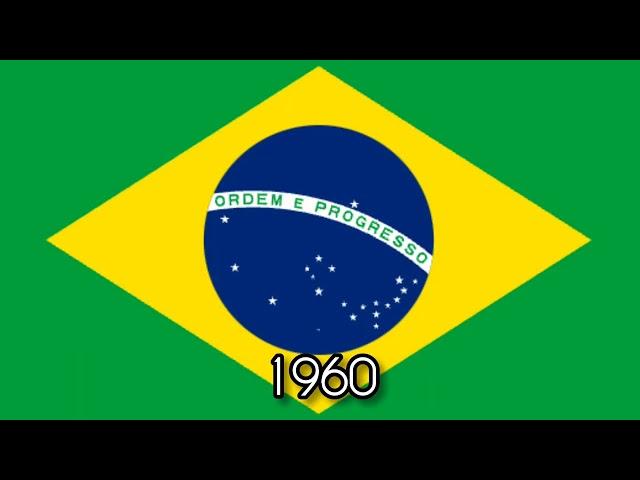 Historical Flags of Brazil