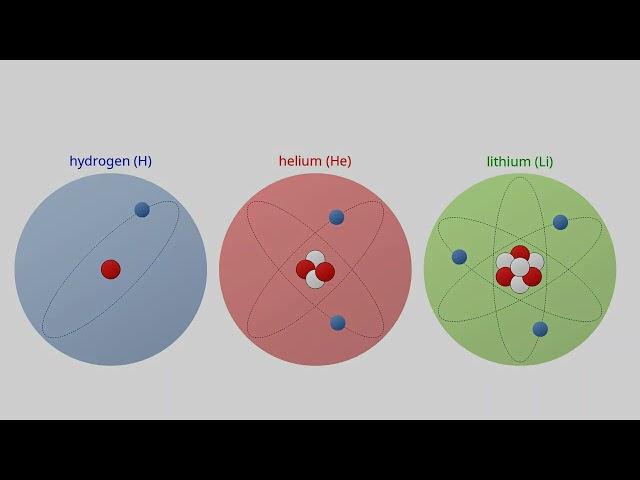 The Ultimate Guide to Nuclear Weapons