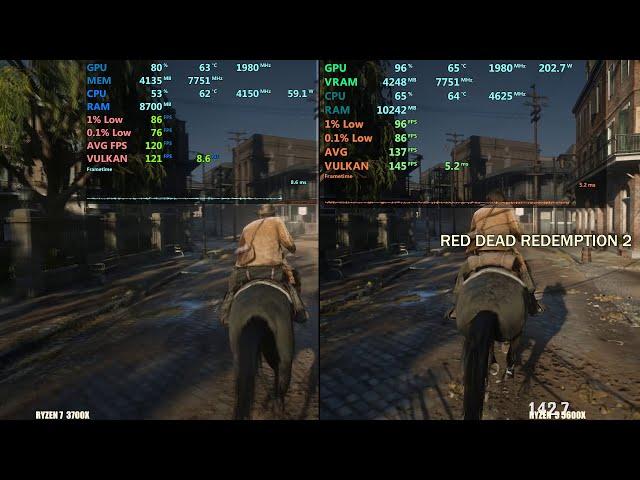 Ryzen 5 5600x vs Ryzen 7 3700x - Gaming performance Test.