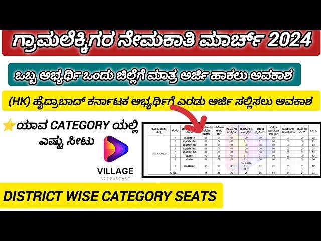 village accountent jobs 2024| district wise seats |va jobs| va exam |#villageaccountant