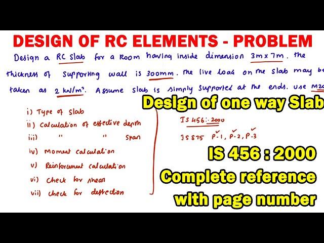 design of one way slab, one way slab design, limit state method, design of RC elements, slab design,