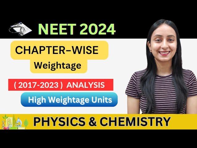Chapter-wise Weightage of PHYSICS & CHEMISTRY | NEET 2024 | NEET 2025 #neet2024 #neet2025 #neet