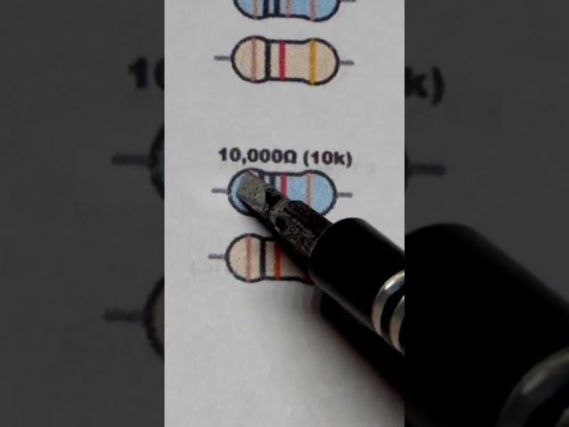 10k Ohm Blue Resistor Color Code #electronics #short #shorts