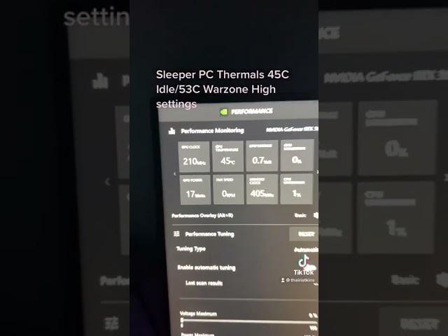 SLEEPER PC Thermals/ After 2 Hours of gameplay