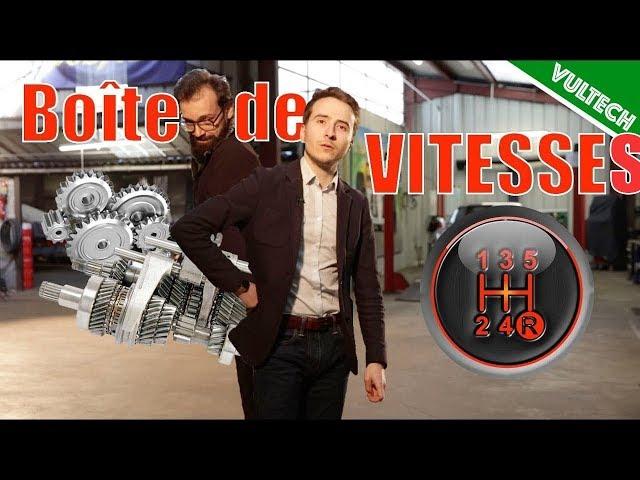 L'EMBRAYAGE ET LA BOÎTE DE VITESSES : Comment ça marche?